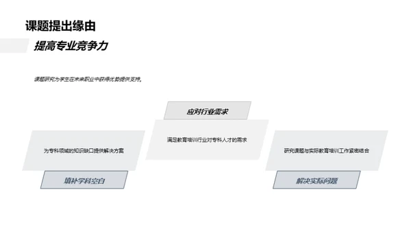 专业研究探索之路