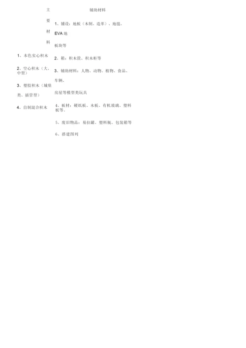 幼儿园游戏材料配备大全.docx