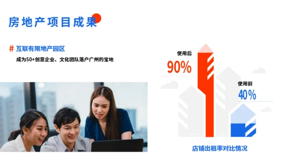 红蓝白简约插画互联网产品介绍PPT模板