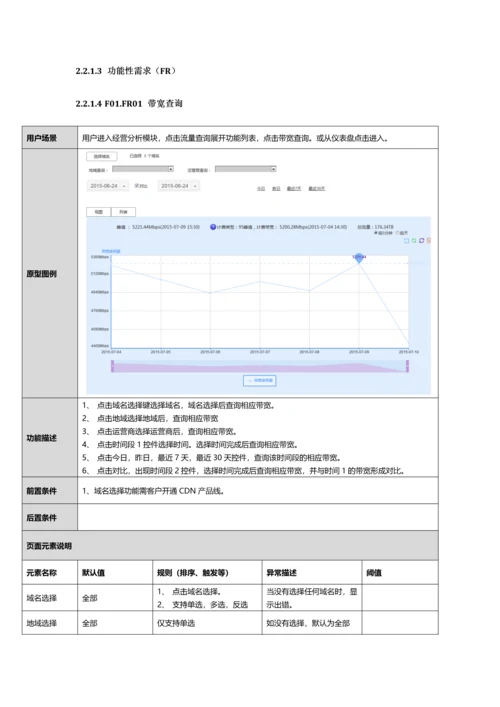 Data经营分析改版需求文档.docx