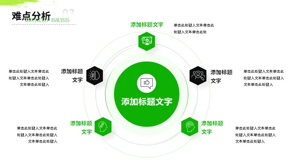 教师授课公开课课堂教育上课教学通用PPT模板