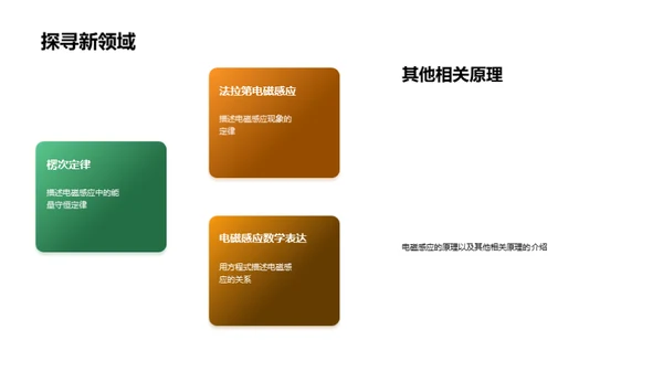 简约风教育培训教学课件PPT模板