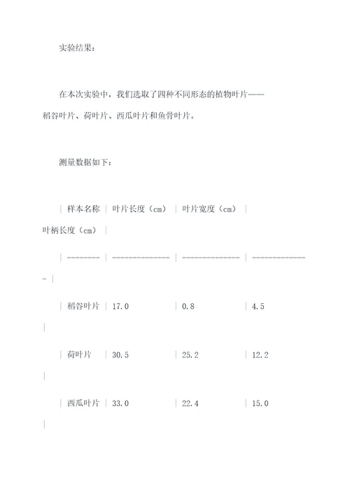 叶片的形态实验报告