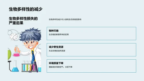 六年级环保知识讲解PPT模板