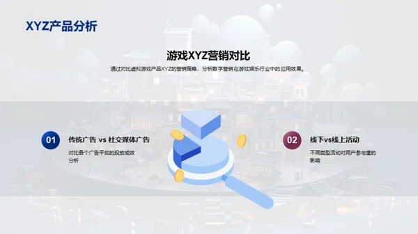 游戏营销新纪元