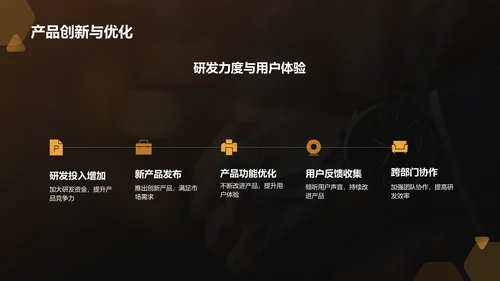 橙色商务风通用行业年中工作总结PPT模板
