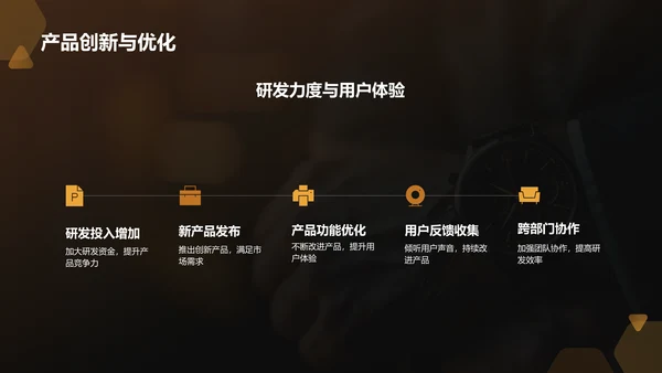 橙色商务风通用行业年中工作总结PPT模板