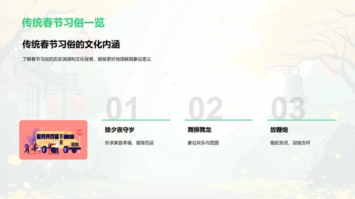 春节文化教学策略PPT模板