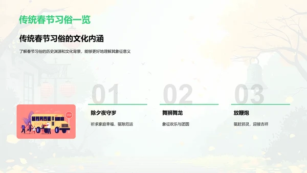 春节文化教学策略PPT模板