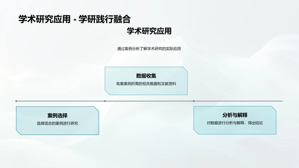 中国历史纵览报告PPT模板