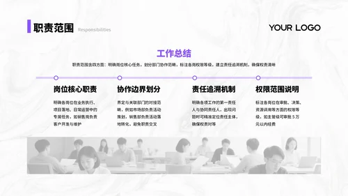 紫色简约商务风汇报总结PPT通用模板