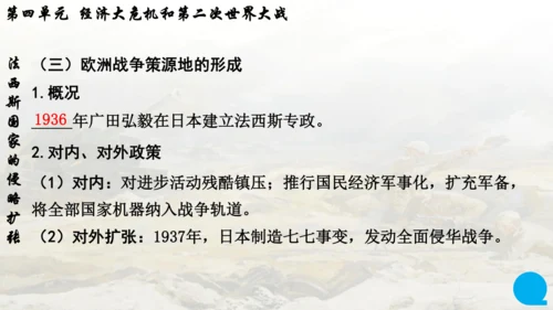 第四单元复习 经济大危机和第二次世界大战 课件