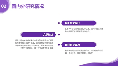 简约风紫色经管专业毕业答辩PPT