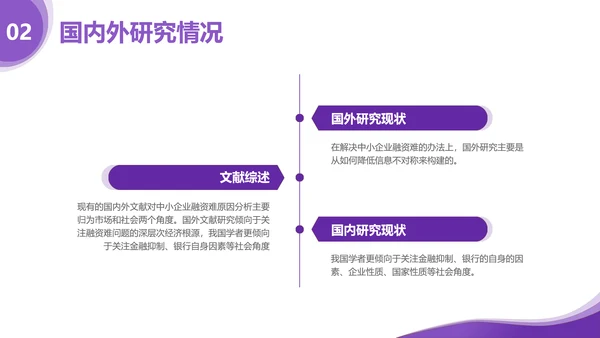 简约风紫色经管专业毕业答辩PPT