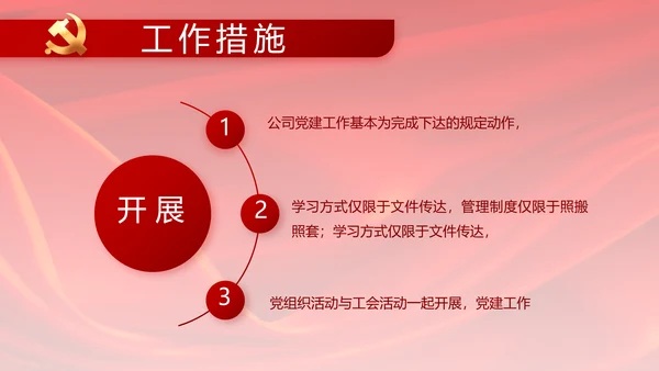 党支部选举换届大会年终工作总结PPT