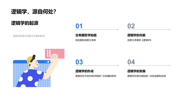 硕士答辩逻辑学探究PPT模板