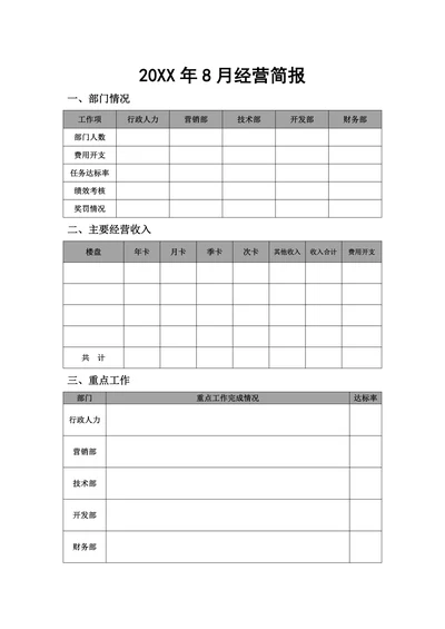 经营简报简单实用