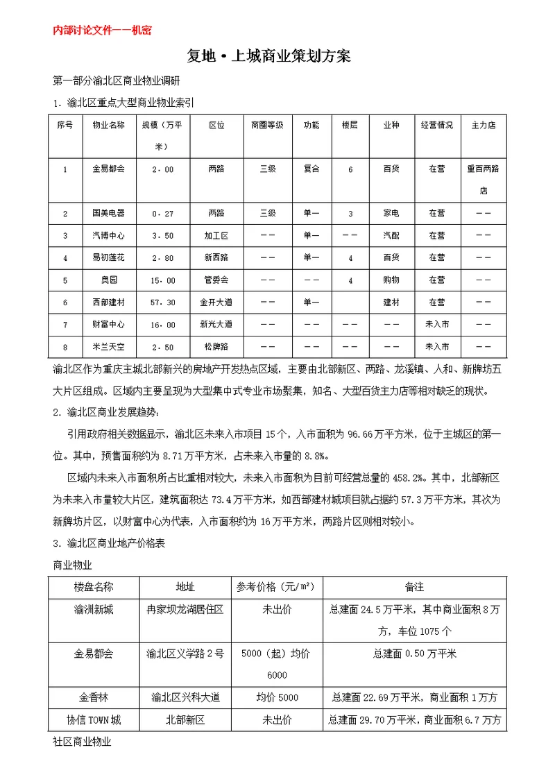 重庆市渝北区复地上城商业策划方案DOC17页