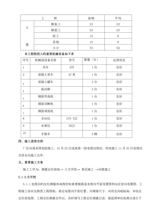 厂区沟道综合施工专题方案.docx