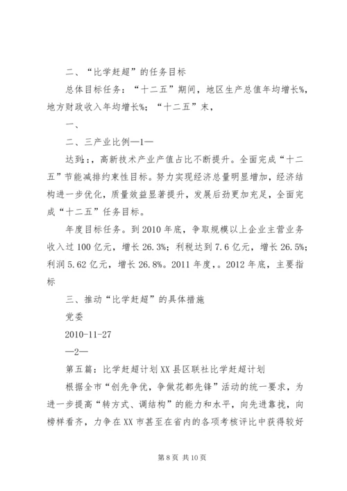 比学赶超活动计划.docx