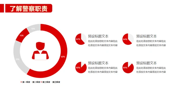 公安民警110人民警察节通用PPT模板