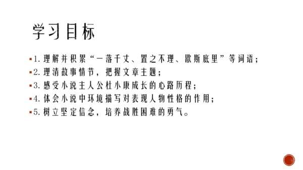 17 孤独之旅 课件