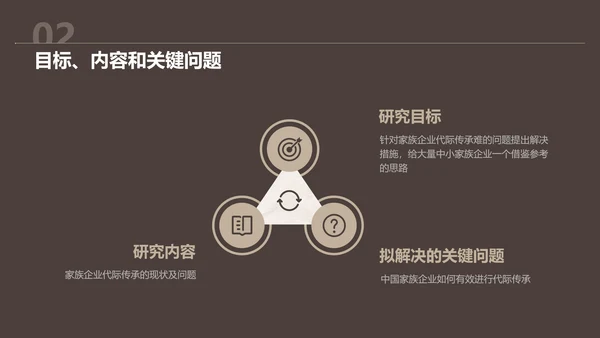 素雅简约风浅色大学毕业论文答辩