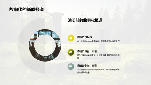 清明文化与新闻传播