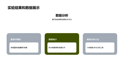 3D风教育培训学术答辩PPT模板