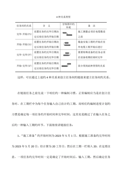 Project编制施工进度计划图课件.docx