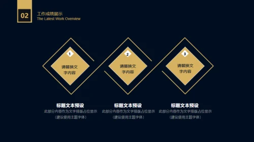 科技大数据互联网工作总结通用PPT模板