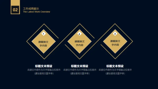 科技大数据互联网工作总结通用PPT模板