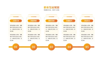 橙色商务风5项列表PPT单页