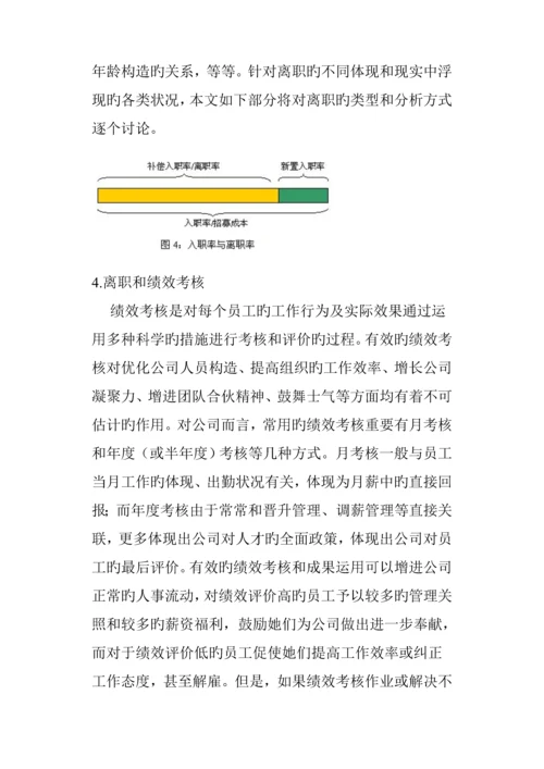 企业员工离职管理统一规定及分析.docx