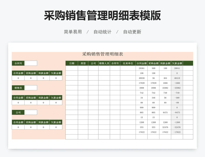 采购销售管理明细表模版