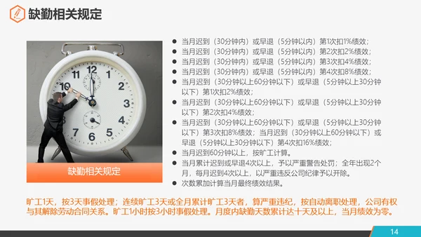 公司企业新员工入职培训PPT课件