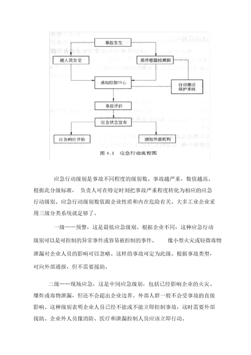 应急预案及内容含演练记录