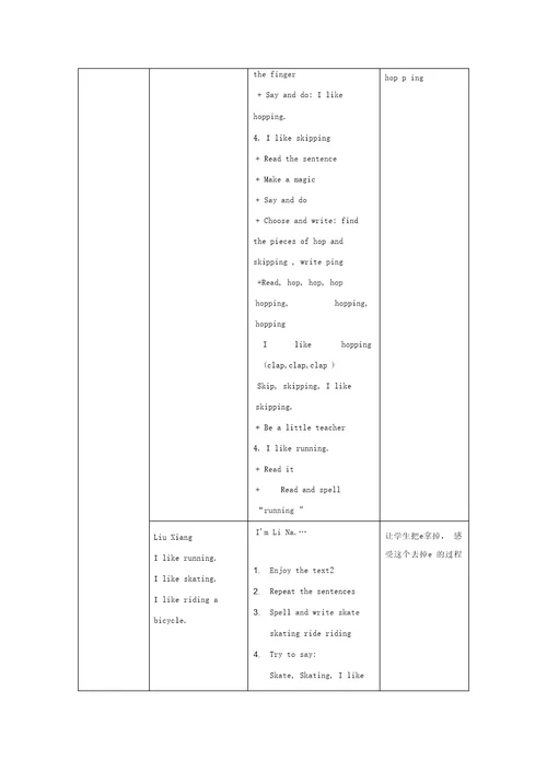 牛津版二年级英语下册Module2MyfavouritethingsUnit4ThingsIlikedoing教案