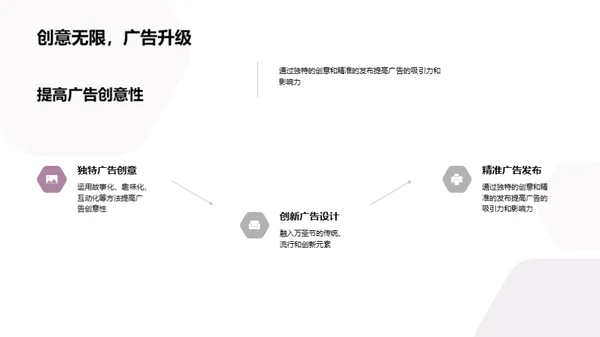 万圣节广告创意与实战