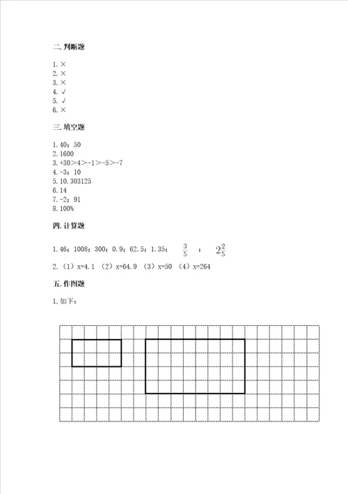 小学数学六年级下册 期末测试卷（考点精练）