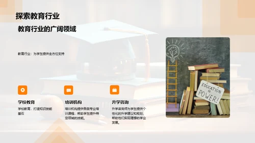 教师走向升学咨询