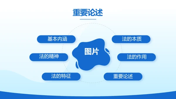 蓝色大气法律律法讲座宣传动态PPT