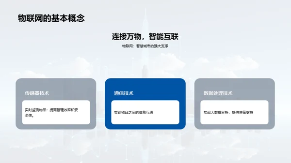 3D风IT互联网教学课件PPT模板