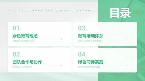 绿色商务风组会方案PPT模板