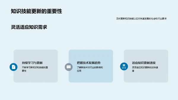 适应未来：教育新视角