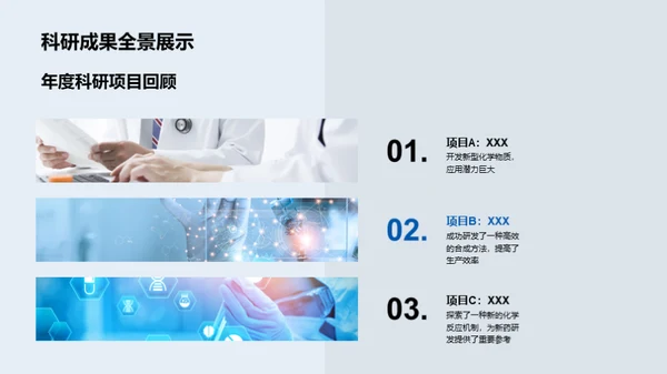 化学科研：年度盘点与展望