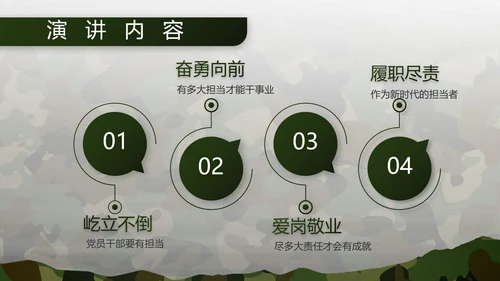 迷彩风部队军事工作总结汇报PPT