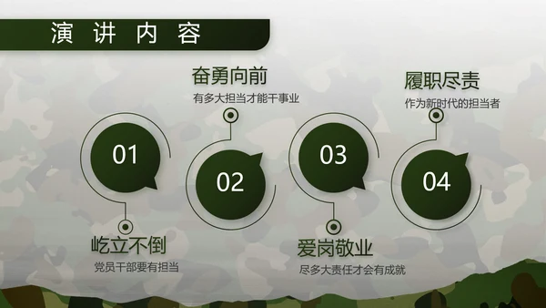 迷彩风部队军事工作总结汇报PPT