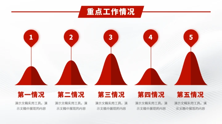 红色年终工作汇报述职PPT模板