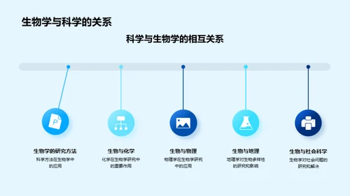 生物学的奥秘探索